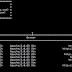 Wfuzz - The Web Application Bruteforcer