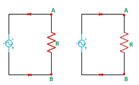 AC Circuit
