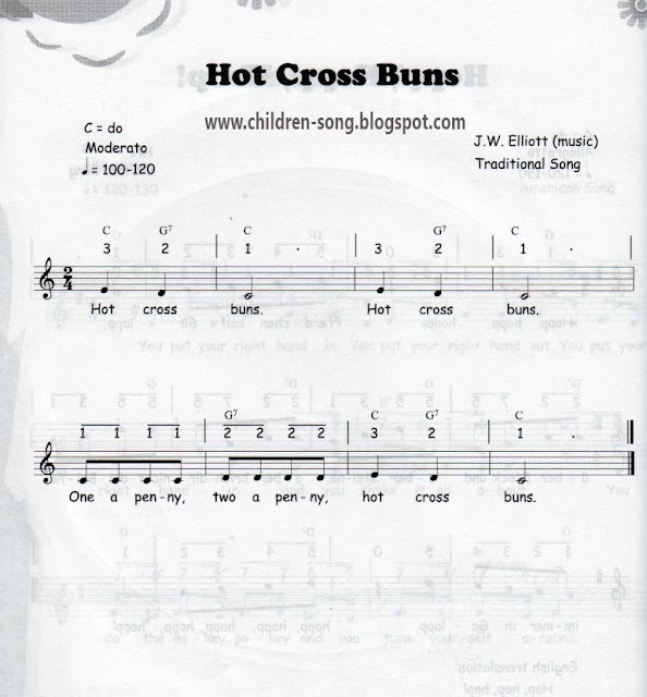 Hot Cross Buns Song with Notes and Chords