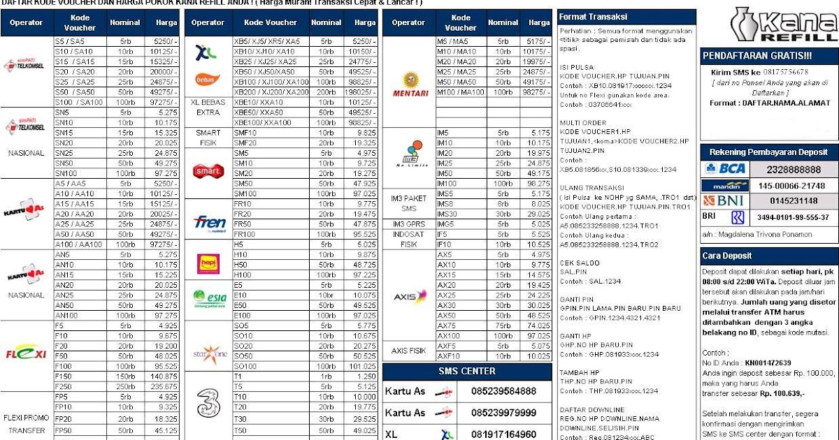 DISTRIBUTOR MULTI CHIP MATARAM MURAH CEPAT ALL OPERATOR 