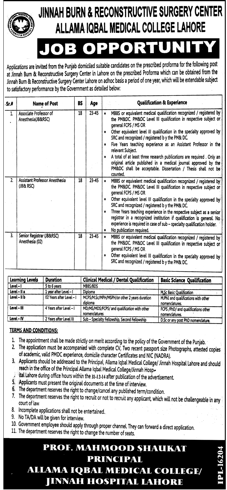 Jinnah Burn & Reconstructive Surgery Center Lahore Jobs Open