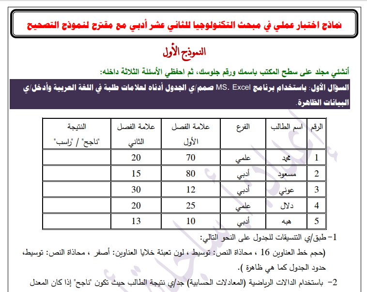 نماذج اختبار تكنولوجيا عملي للصف الثاني عشر أدبي مع مقترح لنموذج التصحيح