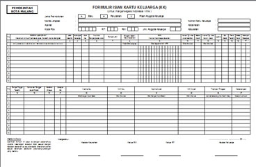 Form F1.01 dan Form Isian Data KTP Kota Malang  Blog Saya 