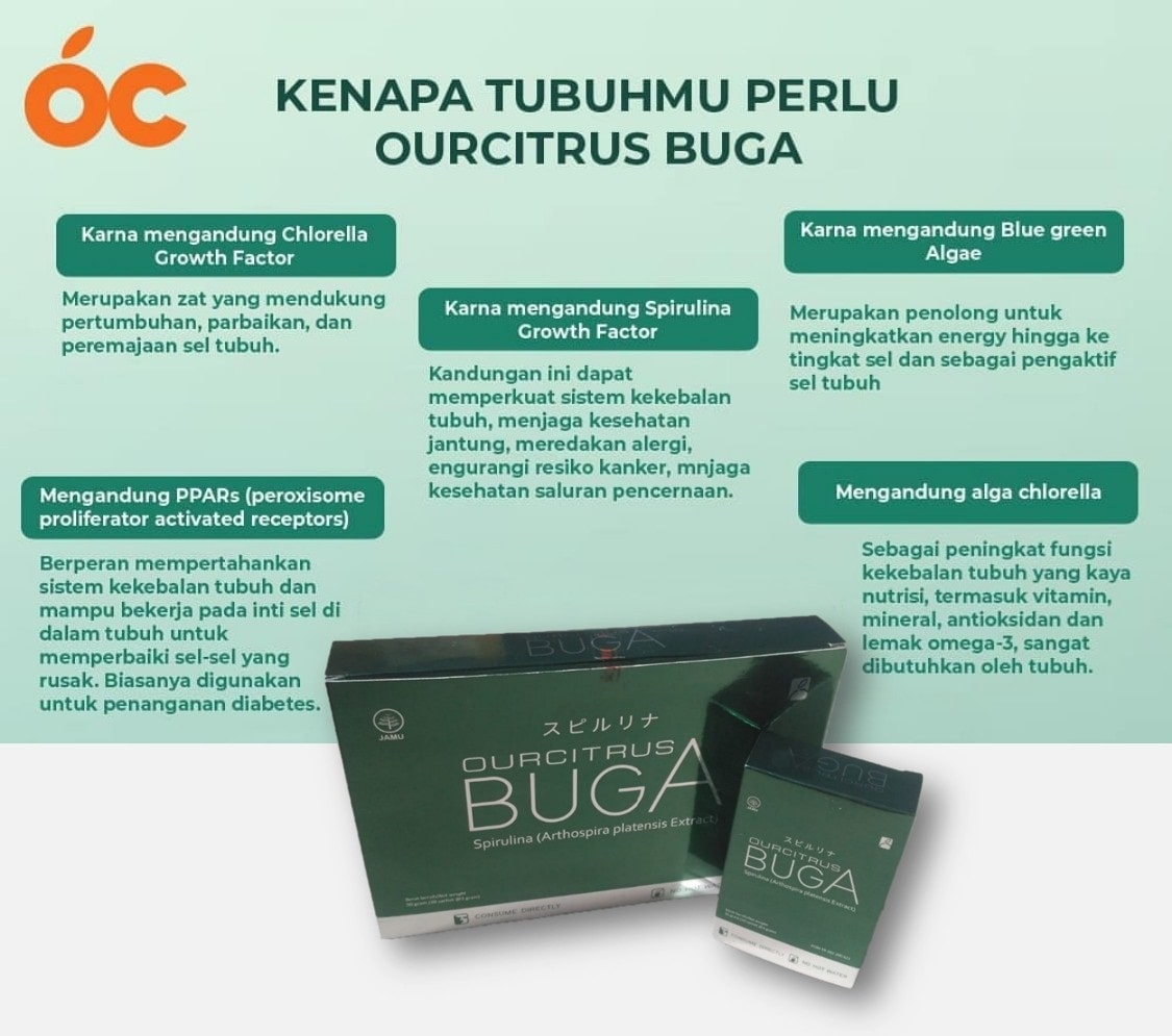 BUGA Ourcitrus