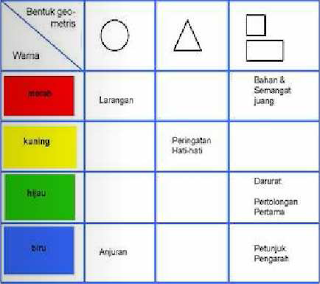 Makalah sistem informasi manajemen di contoh ekonomi makro makalah .