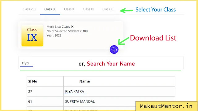 Merit List Download, Name Check Process: Ishwar Chandra Vidyasagar Scholarship