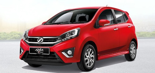 SENARAI HARGA Perodua AXIA  BEZZA  MYVI  ALZA Tempahan 