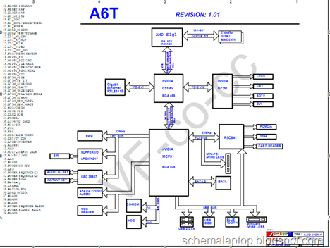 Asus A6T Free Download Laptop Schematics 