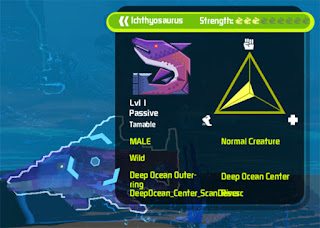 Ichthyosaurus stats