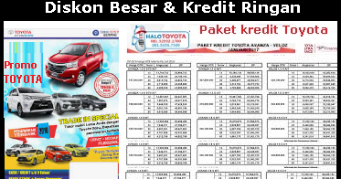  Harga  Toyota Calya  Semarang 2021 Kredit  DP Ringan