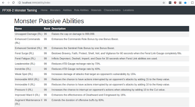 Monster passive ability table screenshot