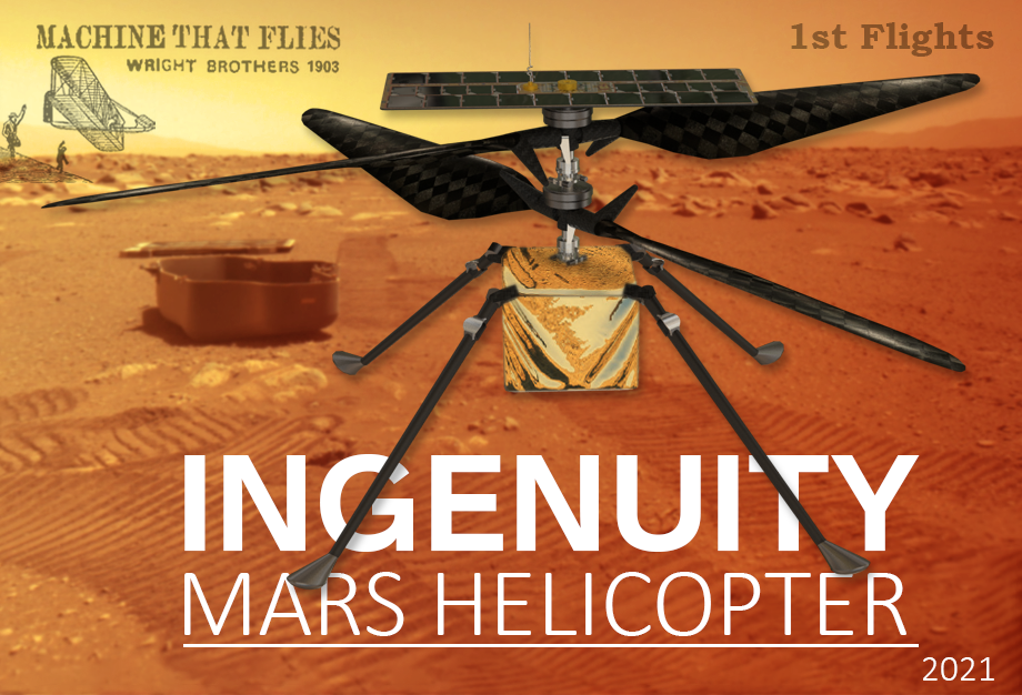 Title: Ingenuity Mars Helicopter – 2021: Ingenuity Mars Helicopter, April 2021: The first powered flight in another planet pays a tribute to the Wright brothers’ first powered flight on Earth in Dec. 1903. NASA/JPL, 2021.