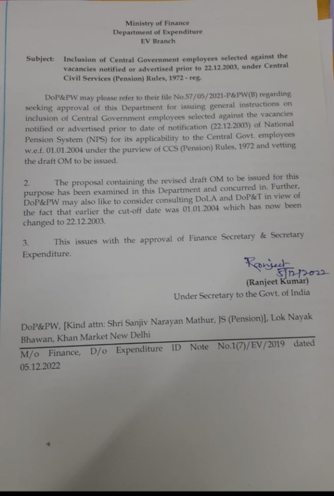 Inclusion of CG employees selected against the vacancies notified or advertised prior 22.12.2003 under CCS Pension Rules 1972...DOF file note dated 5.12.2022