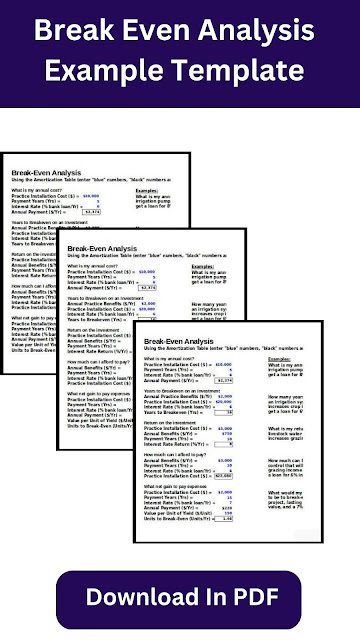 Break Even Analysis Template