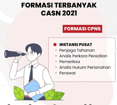 Formasi-Terbanyak-CPNS-dan-CPPPK-2021