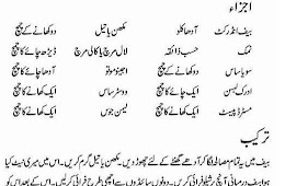 American Stick - Urdu Recipe