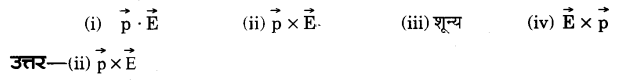 Solutions Class 12 भौतिकी विज्ञान-I Chapter-1 (वैद्युत आवेश तथा क्षेत्र)