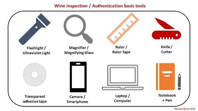 Wine Inspection - Authentication basic tools by ©LeDomduVin 2019