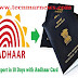 Passport in 10 days If You Have Adhaar Card 