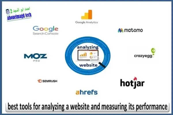 Supercharge Your Website's Performance with the Best Analyzing Tools and metrics