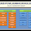Aplikasi Evaluasi Kurikulum 2013 Sd Berbasis Excel Revisi 2016