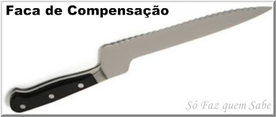 Foto de uma Faca Compensada ou Faca com cabo de Compensação que em inglês é chamada de Delicatessen Knife