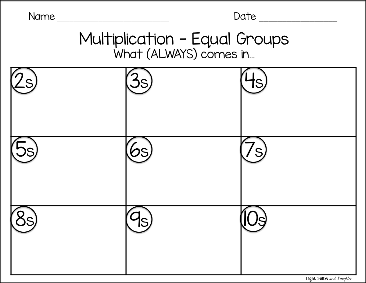 Multiplication Equal Groups - Light Bulbs and Laughter Blog