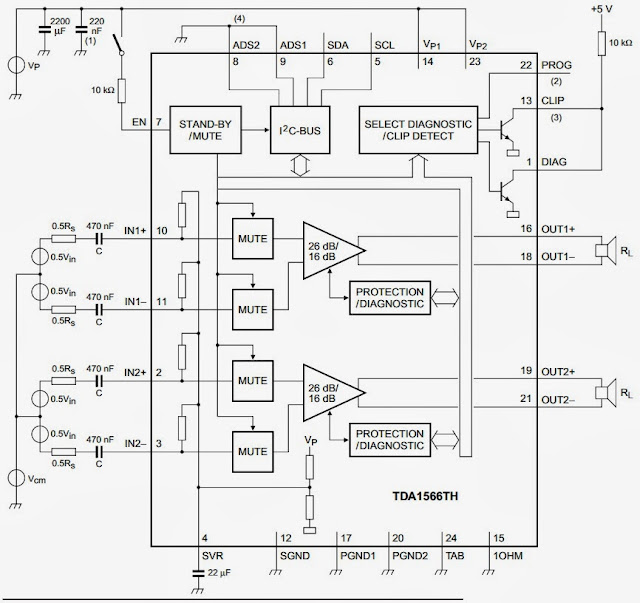 TDA1566 Audio Amplifier 2x46W