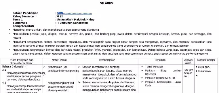 Silabus Kelas 6 SD/MI Kurikulum 2013 Revisi 2018 Semua Tema https://blogsarjani.blogspot.com/