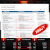 BUKTI TRANSFER DEWAJUDIQQ RP 200.000.000
