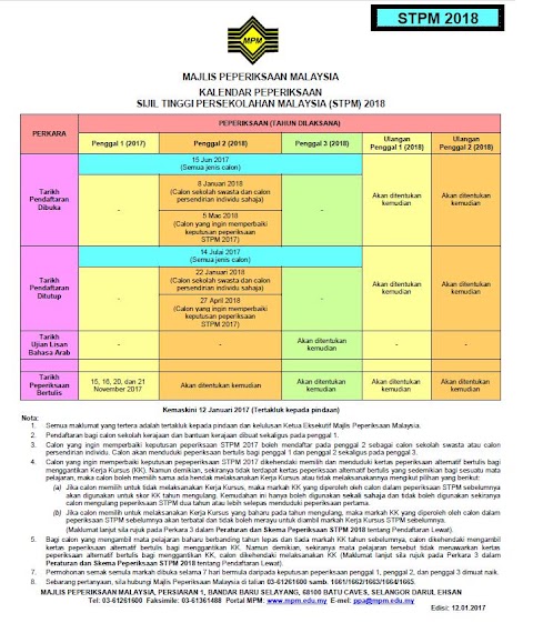 Tarikh Peperiksaan Stpm 2016 - Semakan Keputusan STPM 2018 | Penggal 1 Pengga 2 Penggal 3 / Jadual tarikh peperiksaan stpm tahun 2021.