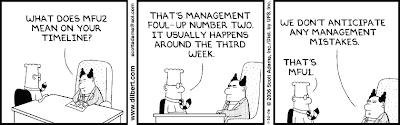 Dilbert, Timeline