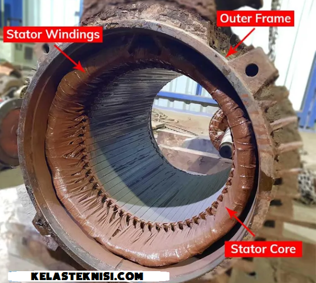 stator