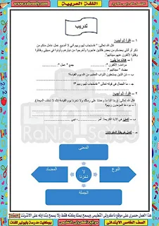 حصريا مذكرة مدرسة بايونير للغات في اللغة العربية للصف الخامس الابتدائي الترم الاول