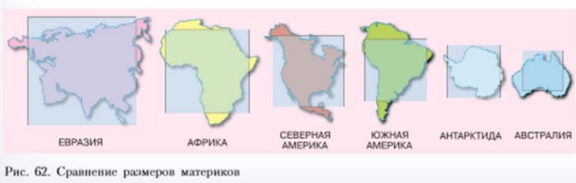 Карта отдельных материков