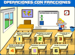 http://www.accedetic.es/fracciones/fracciones/