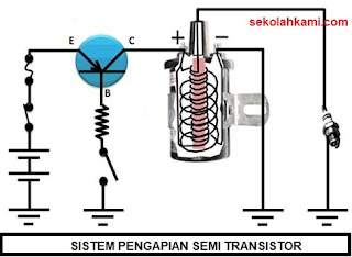 sistem pengapian semi transistor