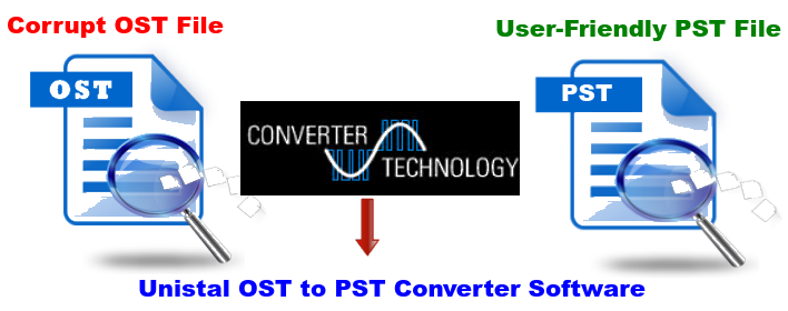 http://www.unistal.com/ost-to-pst-converter-software.html