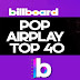 [MP3][สากล] Billboard Pop Airplay Songs ประจำวันที่ 13 พฤศจิกายน 2021 (13 11 2021) (320kbps)