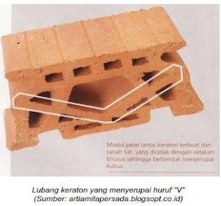 Lubang keraton yang menyerupai huruf “V”