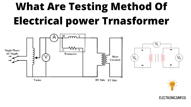 Testing method of electrical transformer