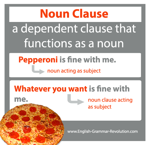 Andrea's Advanced ESOL Grammar: Noun Clauses