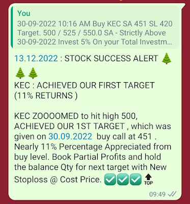 STOCK IDEAS : KEC ACHIEVED OUR FIRST TARGET ( 11% RETURNS ) - 13.12.2022