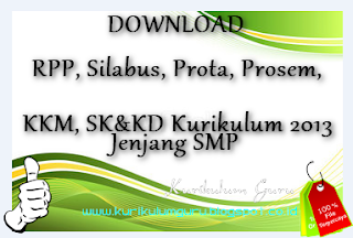 RPP, Silabus, Prota, Prosem, KKM, SK KD Kurikulum 2013 IPA Kelas VIII