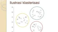 Teknik Klasterisasi/Clustering Dan Aplikasinya Pada Data Mining