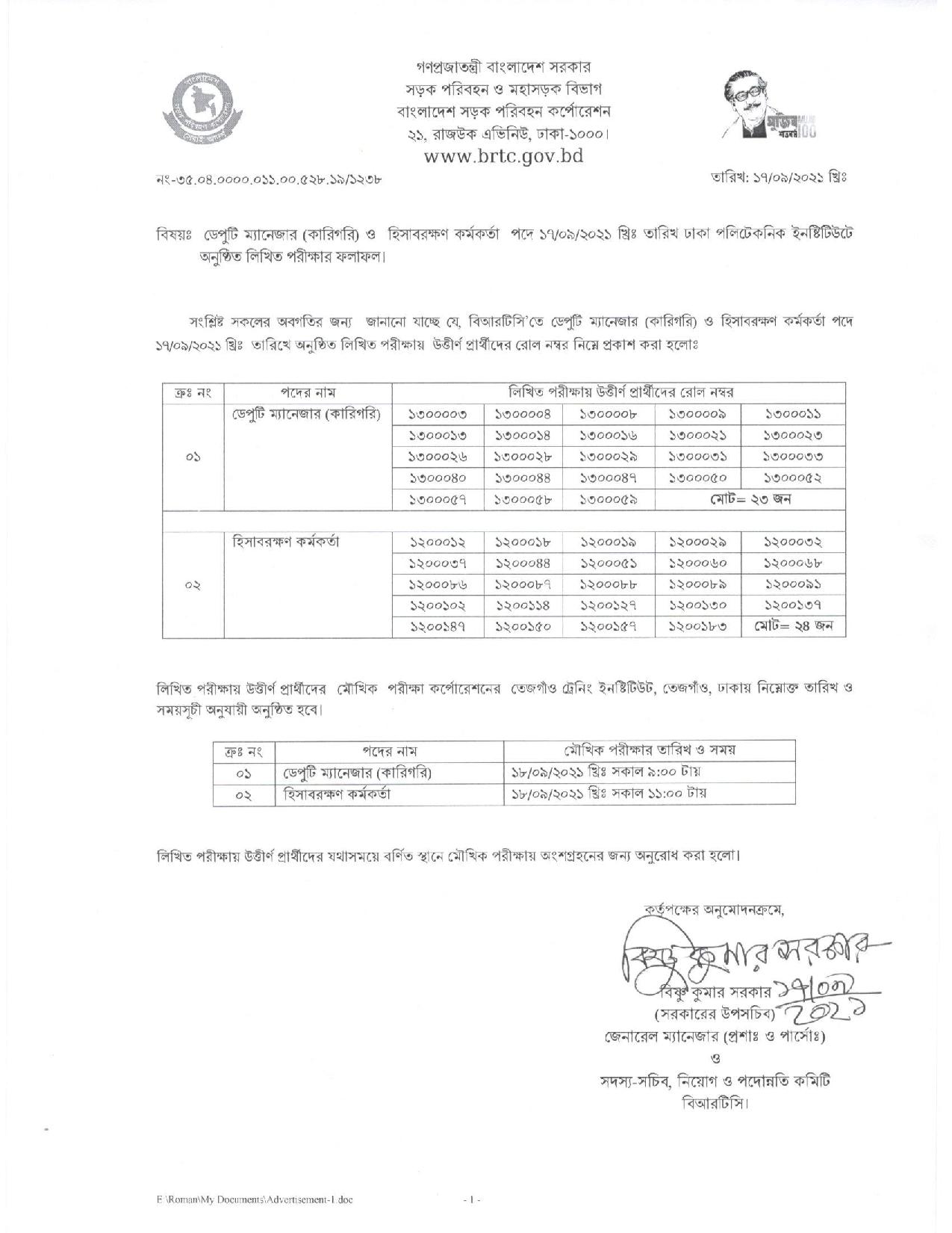 BRTC Exam Result Published