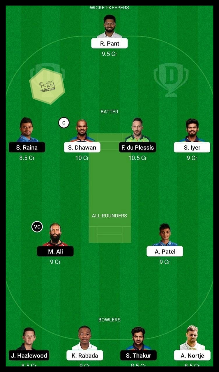 IPL TEAM CSK VS DC