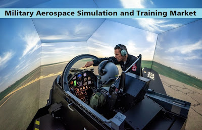 Military Aerospace Simulation and Training Market