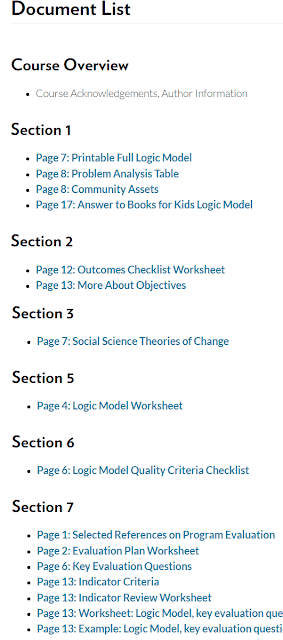 List of 16 documents for download in the Logic Model course