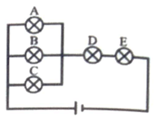 Pada gambar rangkaian listrik betikut, A, B, C, D, dan E adalah lampu pijar identik